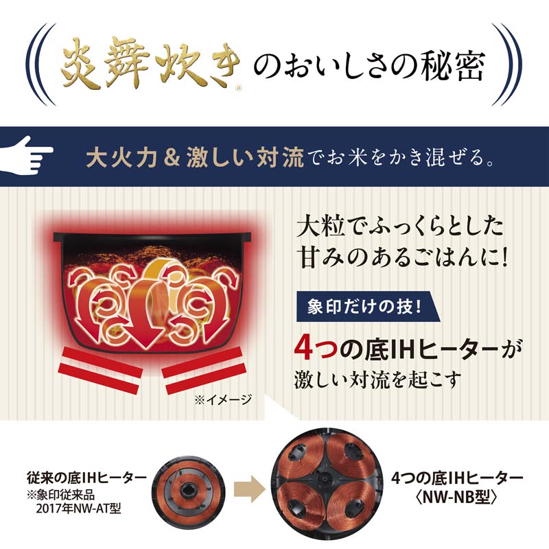 象印 圧力IH 5.5合炊き 炊飯ジャー 炎舞炊き NW-NB10-BZ スレートブラック