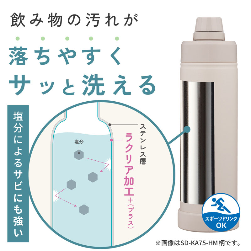 ステンレスクールボトル 1.0L ミスティグレー 保冷専用