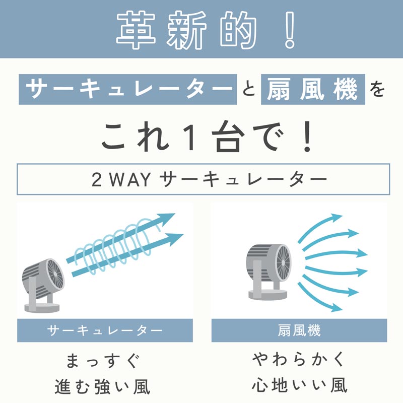 サーキュレーター RC-AA30-WA ホワイト