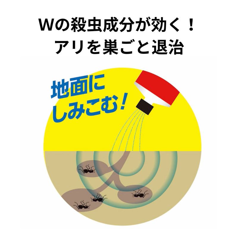 アリアトールシャワー巣ごと退治