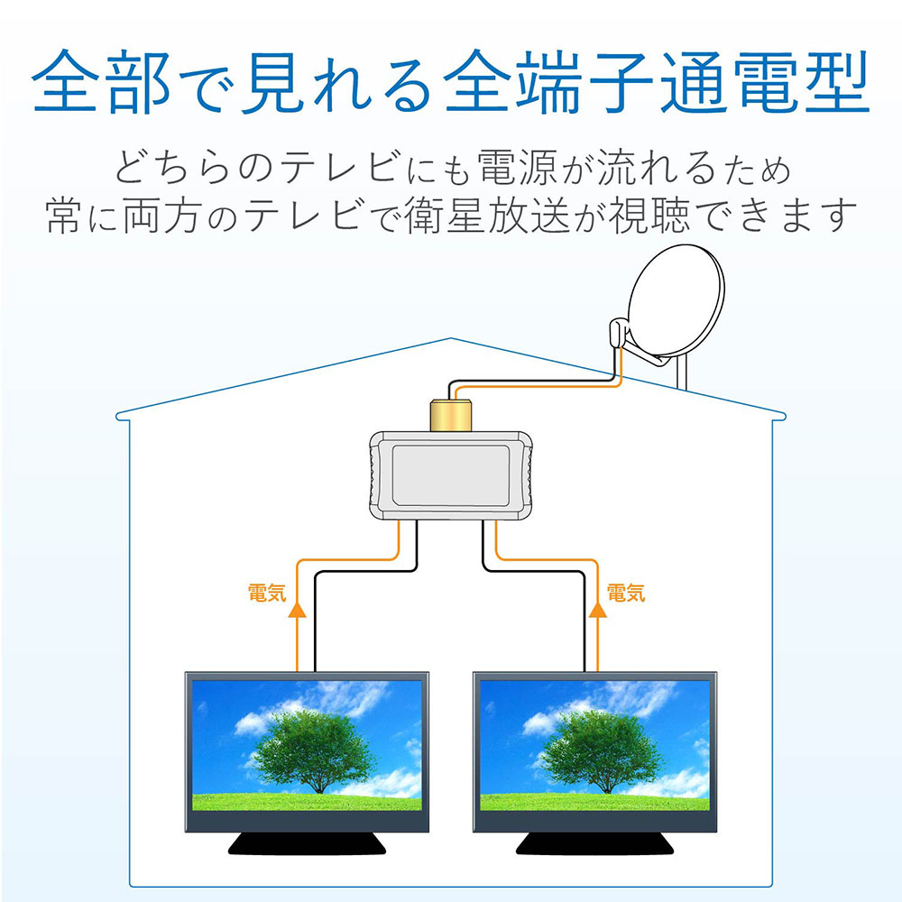 2分配プラグ 2DLGS(B)
