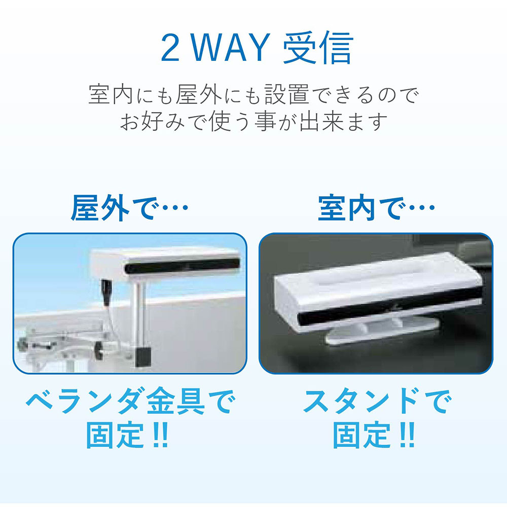 UHFアンテナ US210(P)