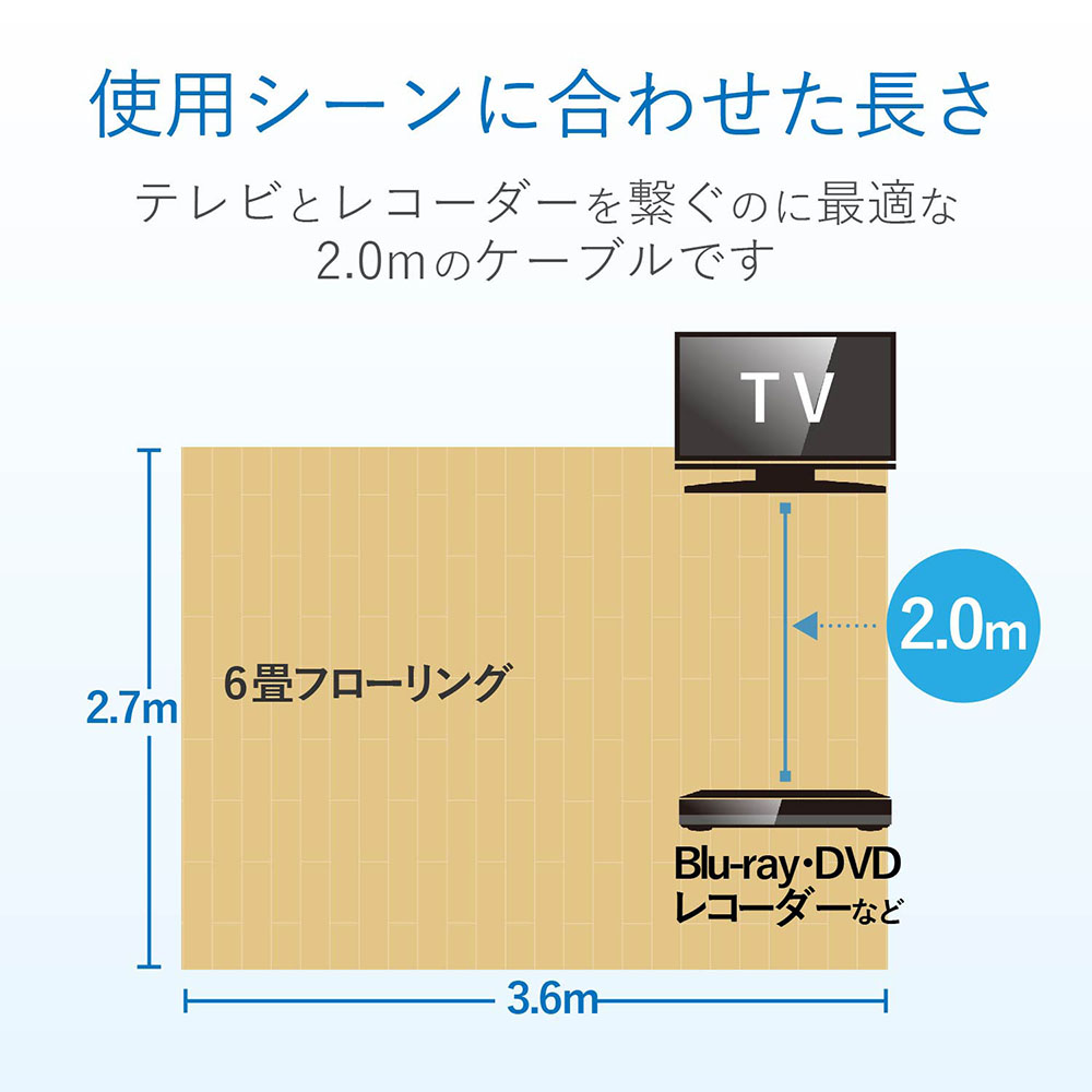 テレビ接続用同軸ケーブル 2JW2SLS(B) ホワイト