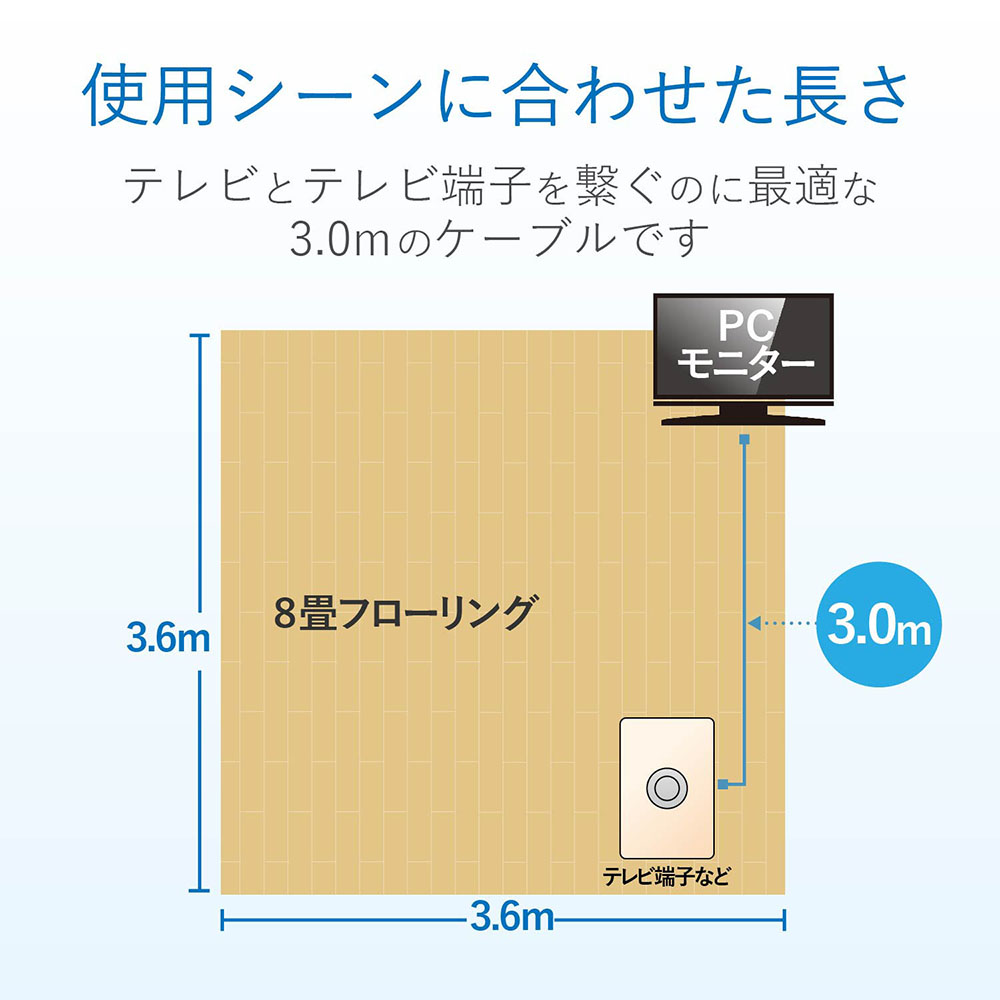 テレビ接続用同軸ケーブル 2JW3SLS(B) ホワイト