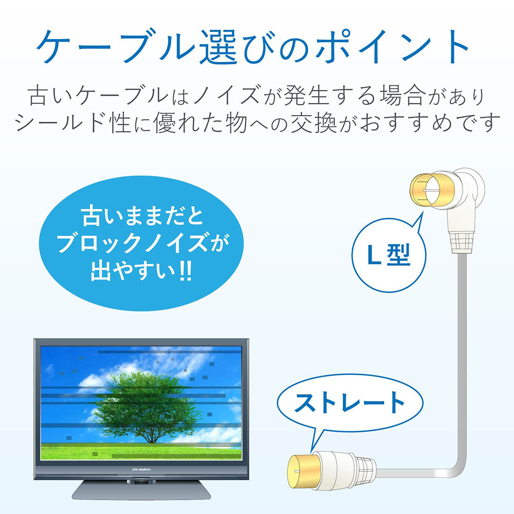 テレビ接続用同軸ケーブル 4JW3SLS(B) ホワイト