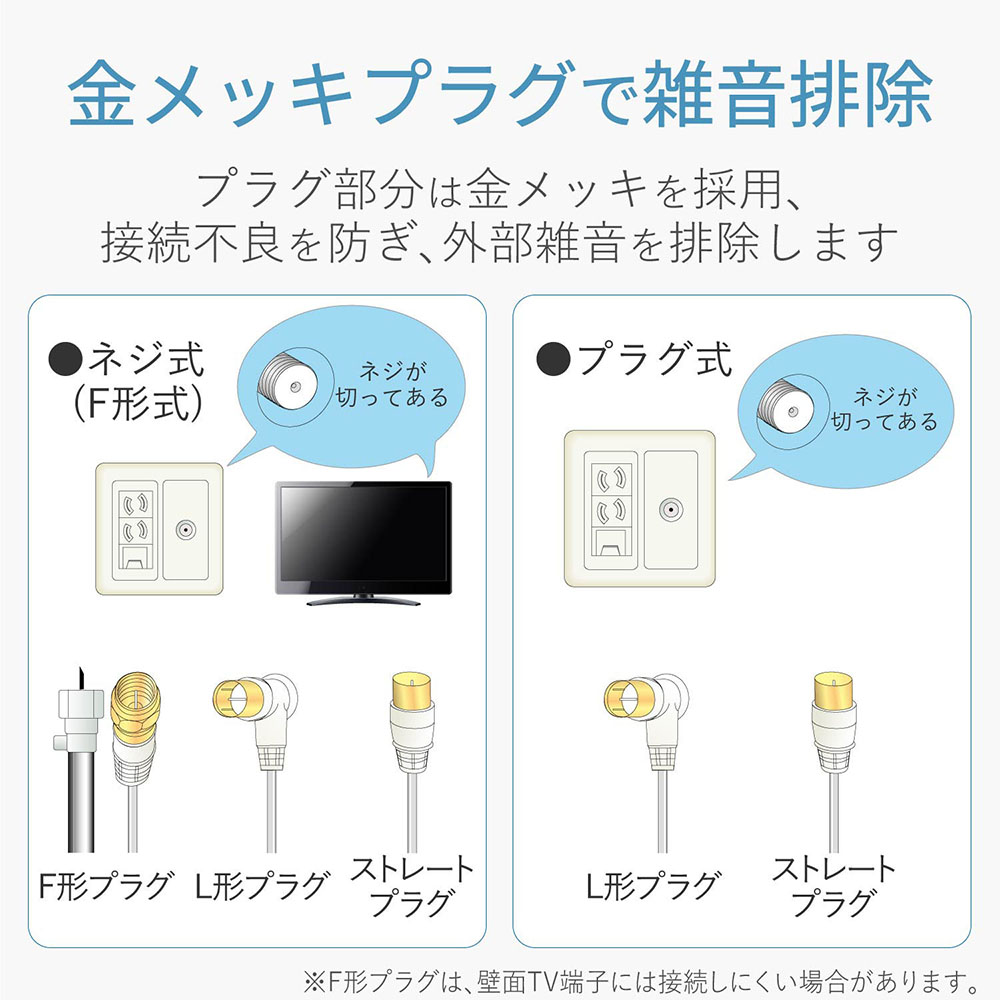 テレビ接続用同軸ケーブル 2JW5SLS(B) ホワイト