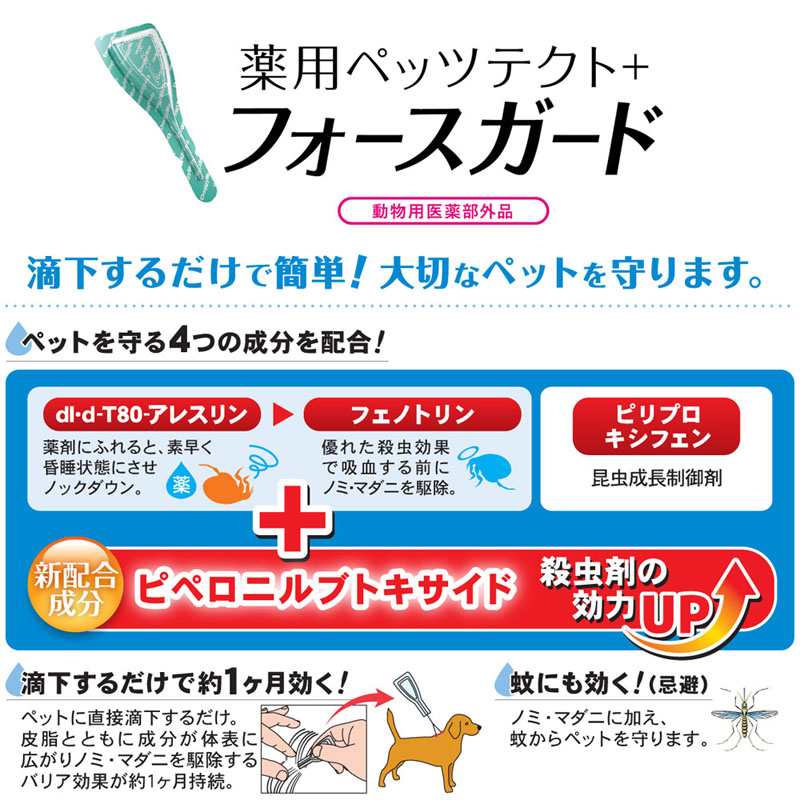 薬用ペッツテクト+ フォースガード 中型犬用 1本入【動物用医薬部外品】