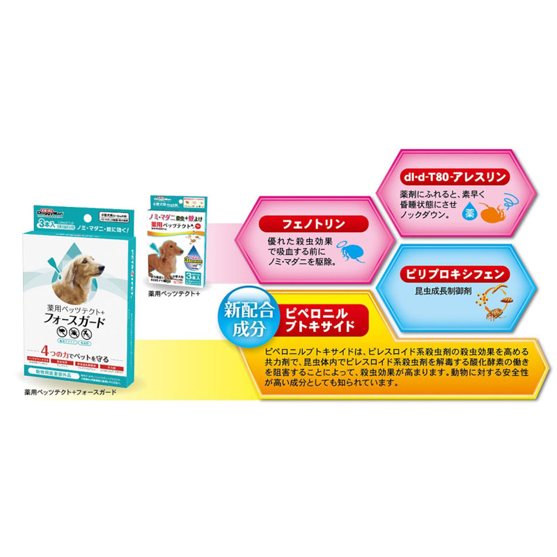 薬用ペッツテクト+ フォースガード 中型犬用 3本入【動物用医薬部外品】