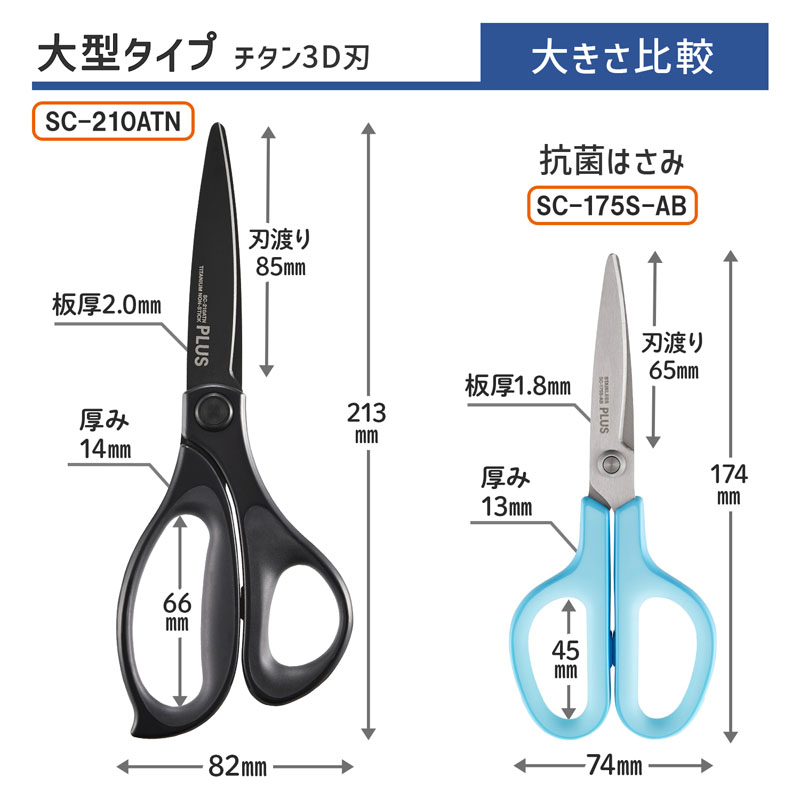 フィットカットカーブ大型 チタン3Ｄ刃