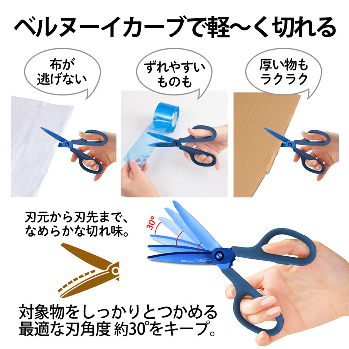 フィットカット新色 ネイビー