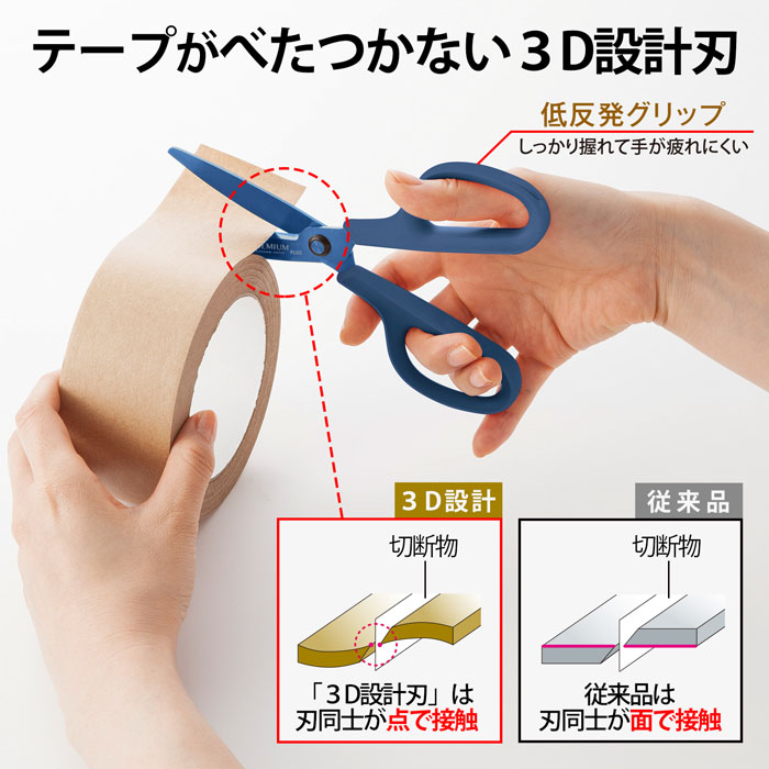 フィットカット新色 ネイビー