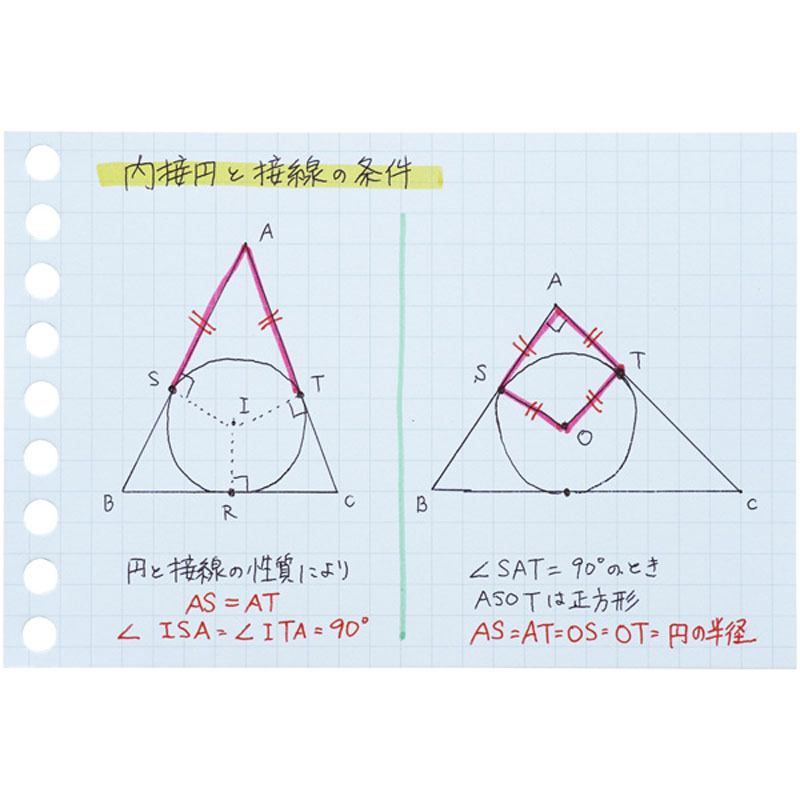 書きやすいルーズリーフミニ 方眼罫 86×128mm(A4・B5・A5の全サイズに対応)カラーアソート 90枚入(3色×30枚)