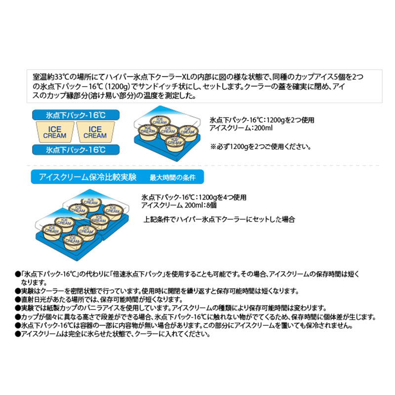 【お取り寄せ商品】ハイパー氷点下クーラー XL