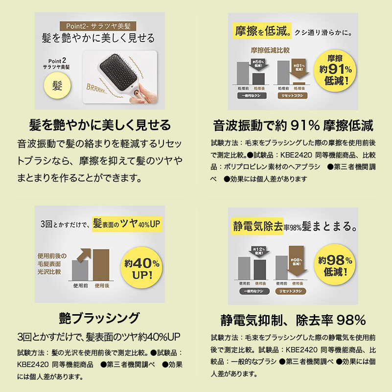 【お取り寄せ商品】マイナスイオンリセットブラシ KBE-2420｜W ホワイト