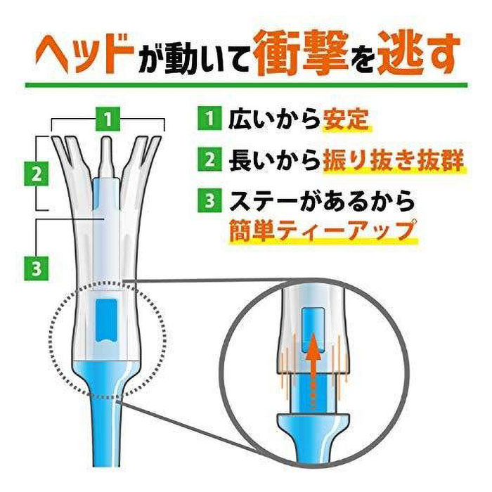 リフトティーソフト レギュラー
