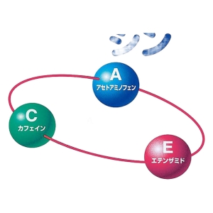 【指定第2類医薬品】ノーシン 40包