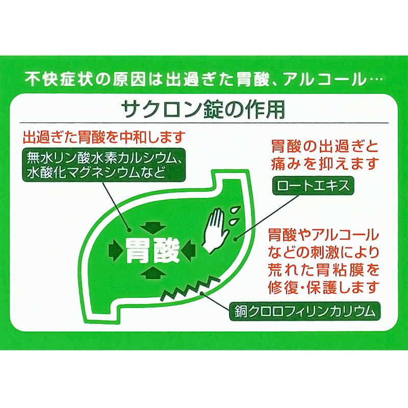 【第2類医薬品】サクロン 40錠