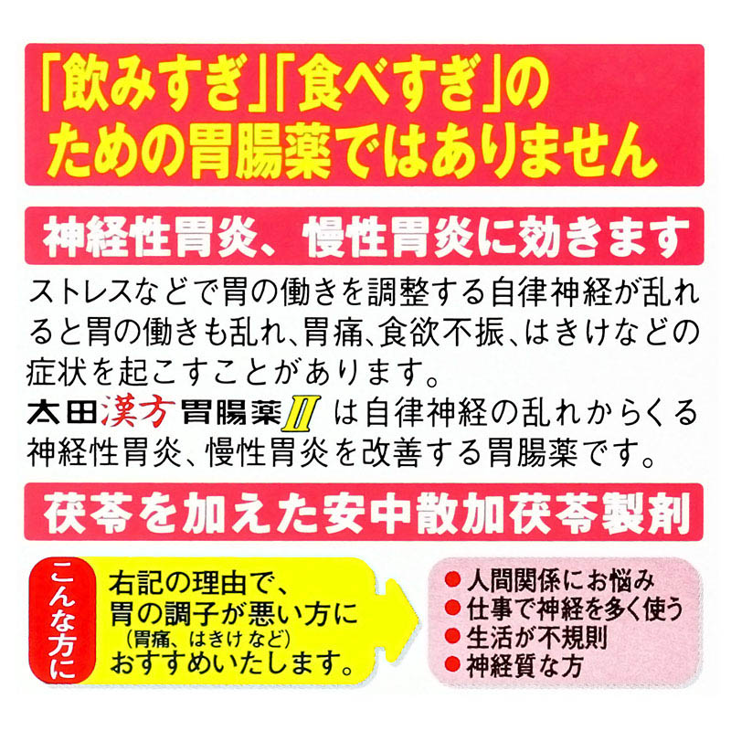 【第2類医薬品】太田漢方胃腸薬ii 14包