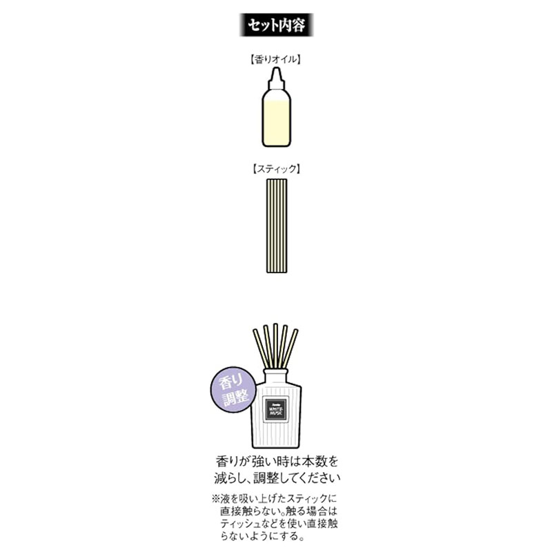 芳香剤 Sawaday香るStick パルファム 詰替 ホワイトムスク 70ml