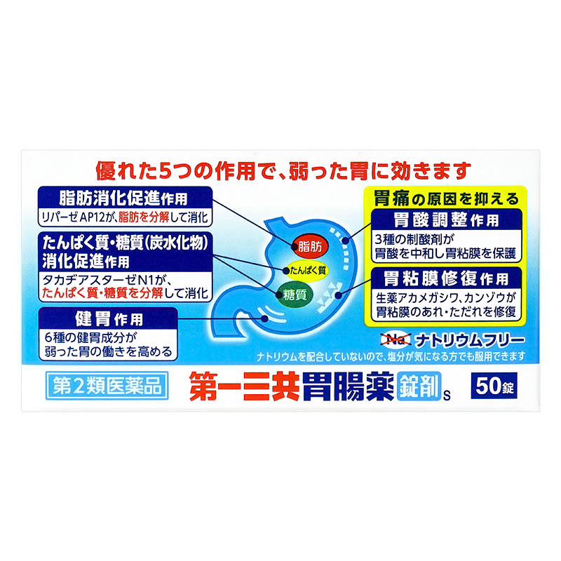 【第2類医薬品】第一三共胃腸薬錠剤s 50錠