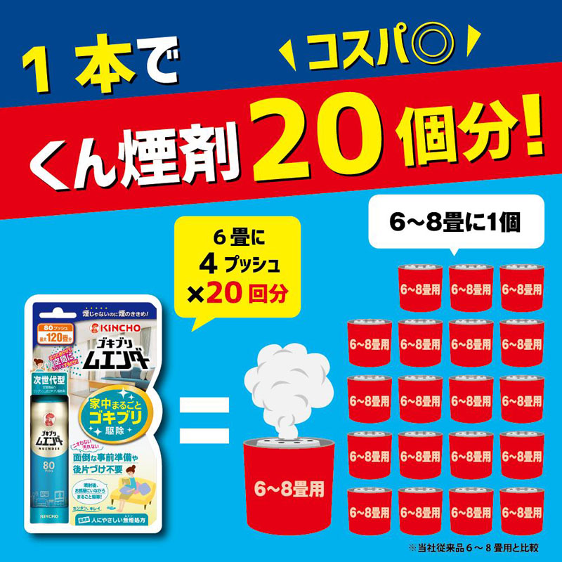 ゴキブリムエンダー80プッシュ 36ml