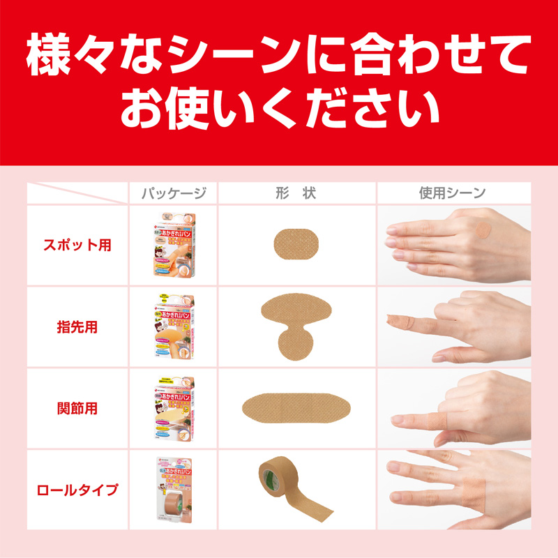 あかぎれ保護バン 指先用 10枚