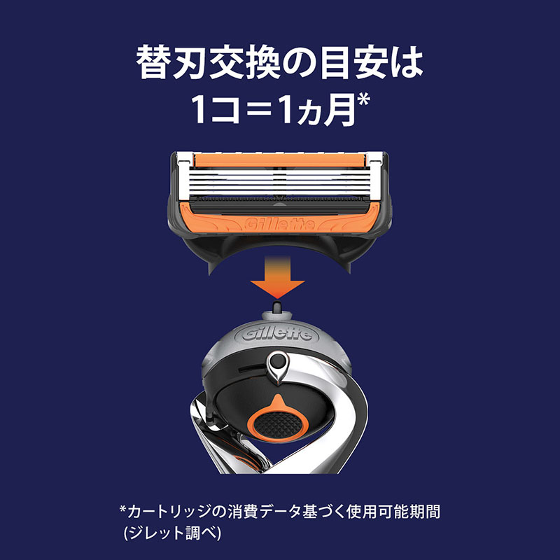 Gilletteジレット プログライド 電動タイプ 替刃 8個入
