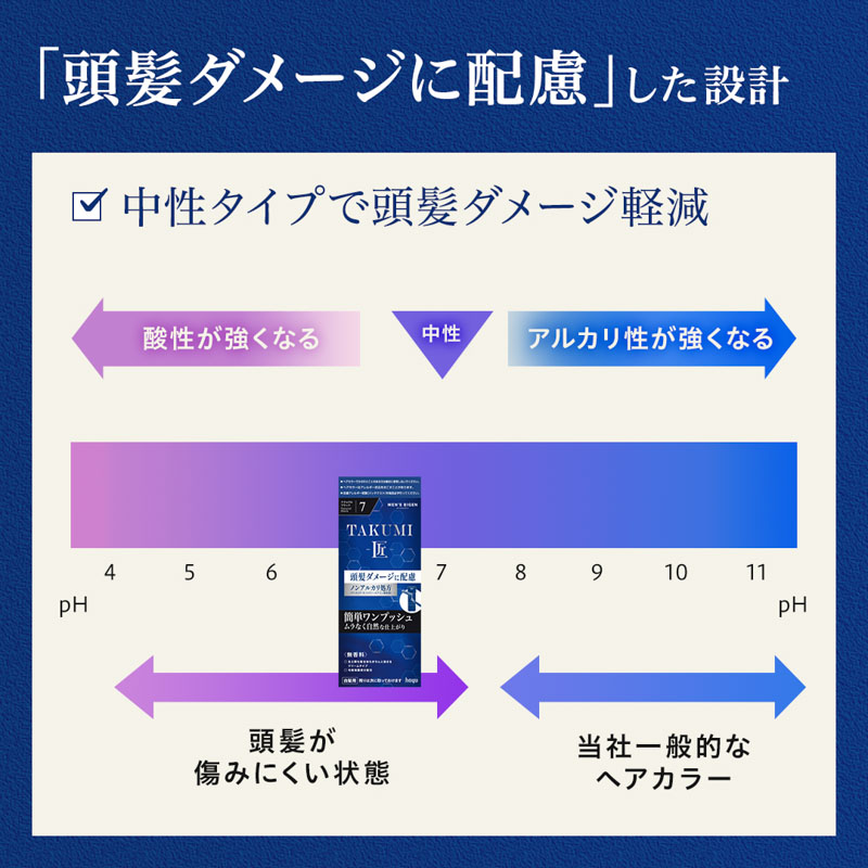 メンズビゲン TAKUMI 6A アッシュブラウン 【医薬部外品】