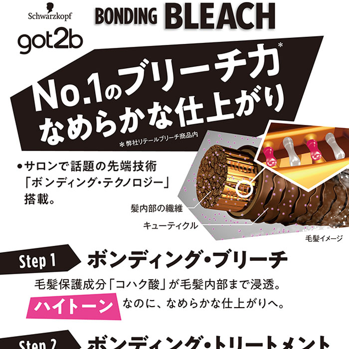 got2b ボンディング・ブリーチ