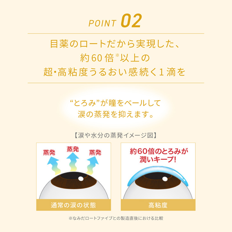 【第3類医薬品】ドライエイドEX 10ml