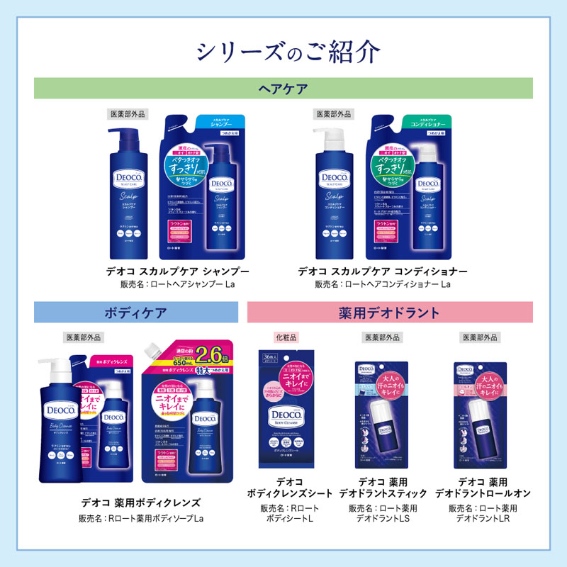 デオコ 薬用ボディクレンズ 詰替【医薬部外品】 250ml
