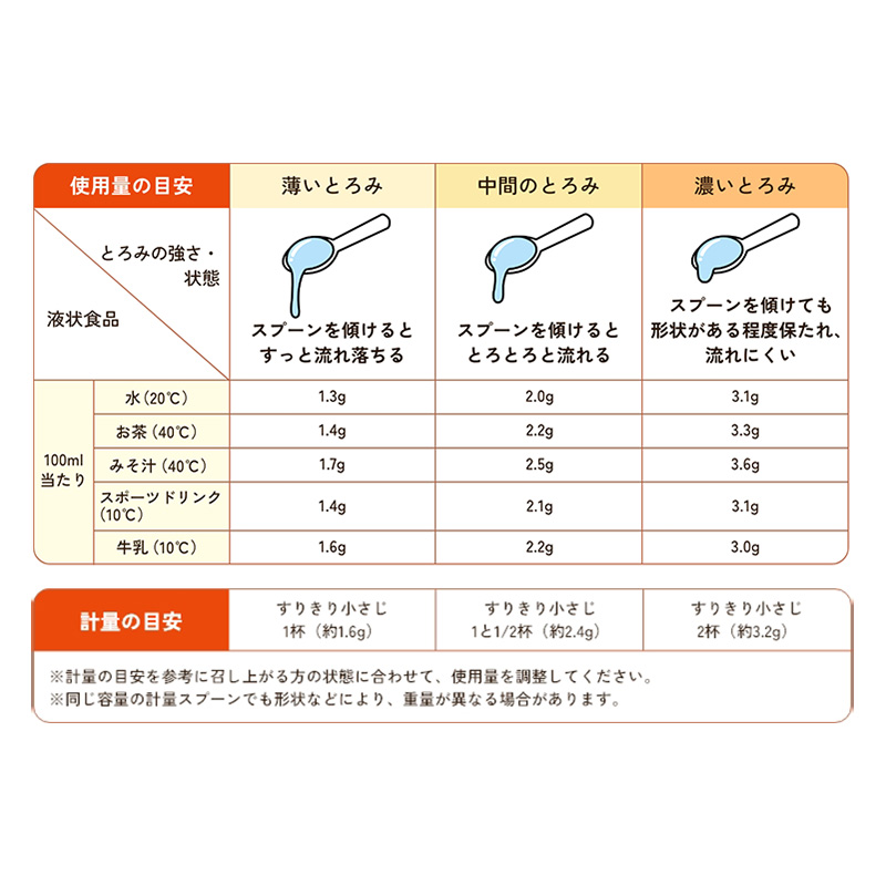 バランス献立 とろみエール 200g