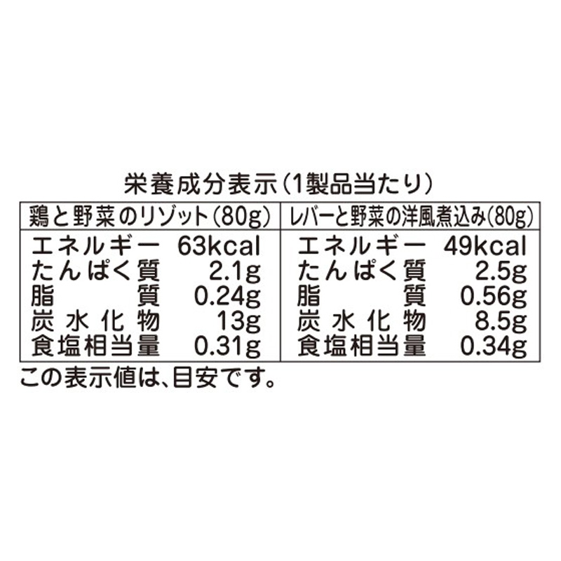 栄養マルシェ レバーと野菜の洋風弁当 2個 80g