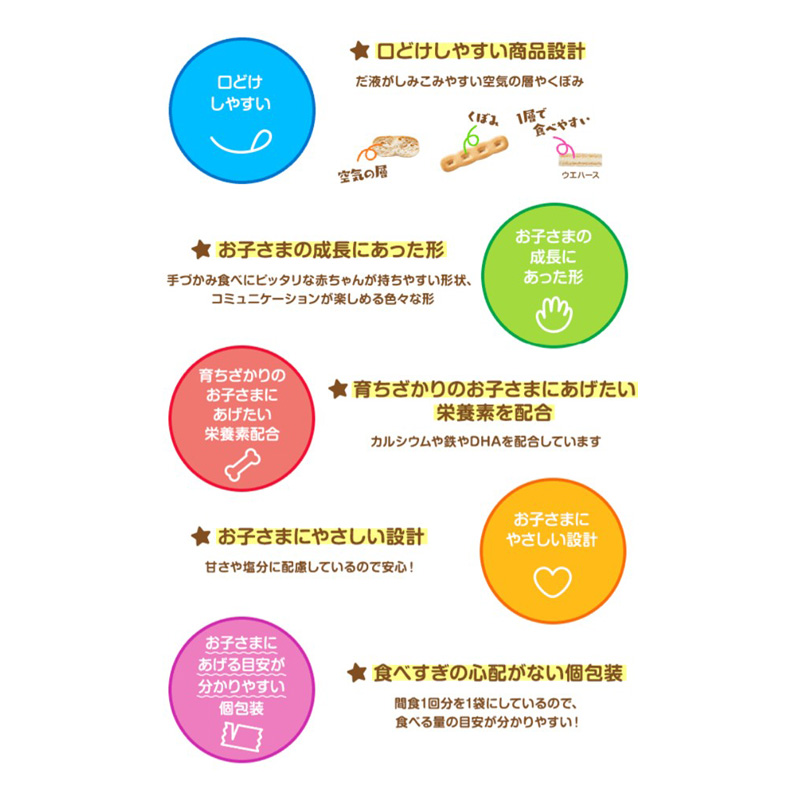 赤ちゃんのおやつ+Ca カルシウム やきいもクッキー 1本×8袋 9か月頃から