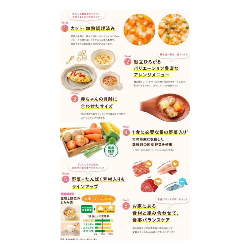 1食分の野菜入り そのまま素材+鶏ささみ 80g