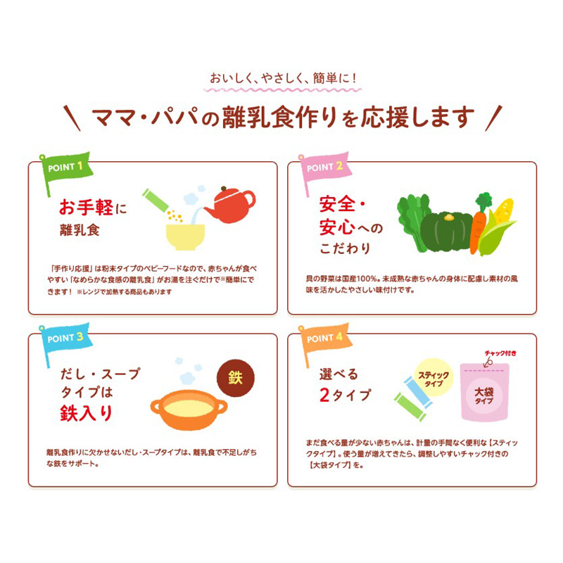 たっぷり手作り応援 おいしいパンがゆ風 40g