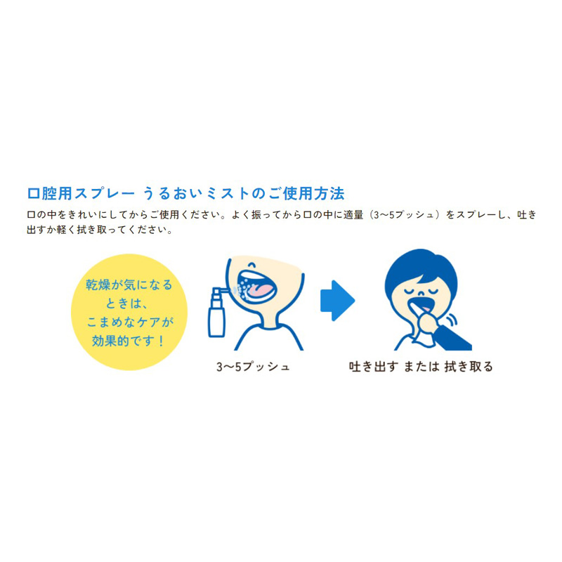 オーラルプラス 口腔用スプレー うるおいミスト(ミントの香味) 50ml
