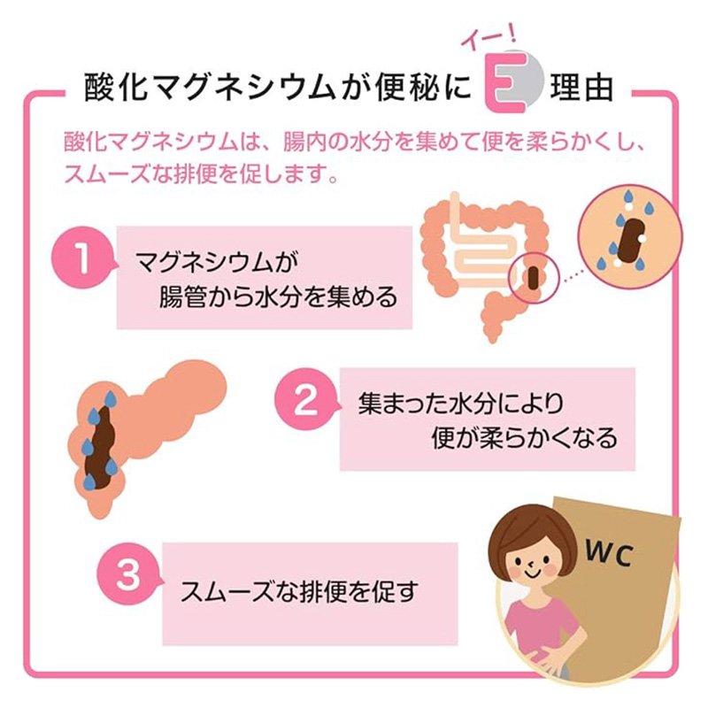 【第3類医薬品】酸化マグネシウムE便秘薬 180錠