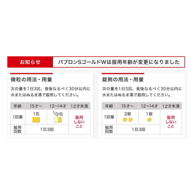 【指定第2類医薬品】【指定濫用防止医薬品】●パブロンS ゴールドW錠 42錠