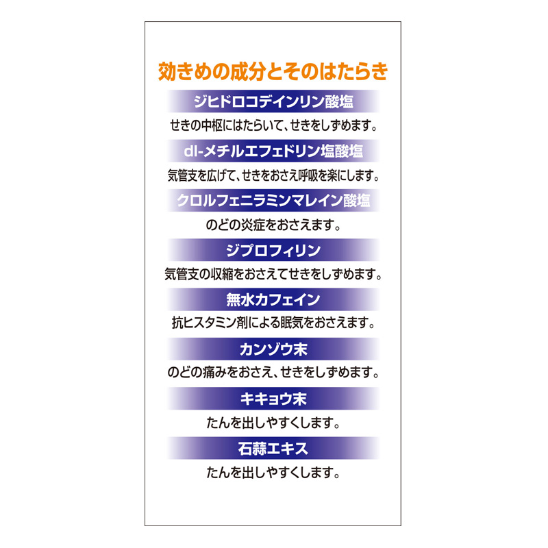 【指定第2類医薬品】【指定濫用防止医薬品】●ベリコン咳止め錠 60錠