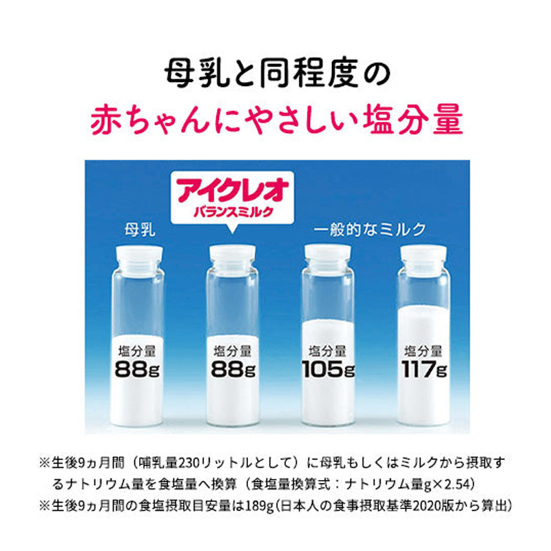 アイクレオ バランスミルク 大缶 800g