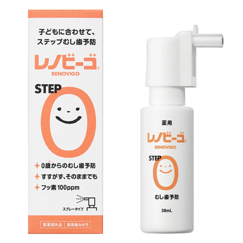 レノビーゴ 38ml