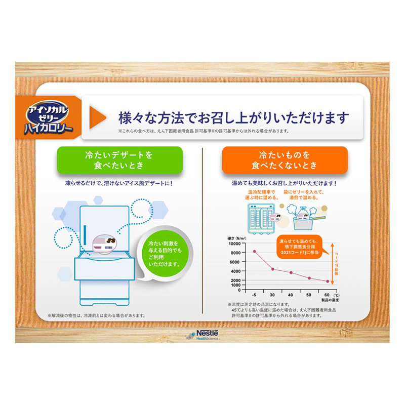 【お取り寄せ商品】アイソカルゼリー ハイカロリー チョコレート 66ｇ