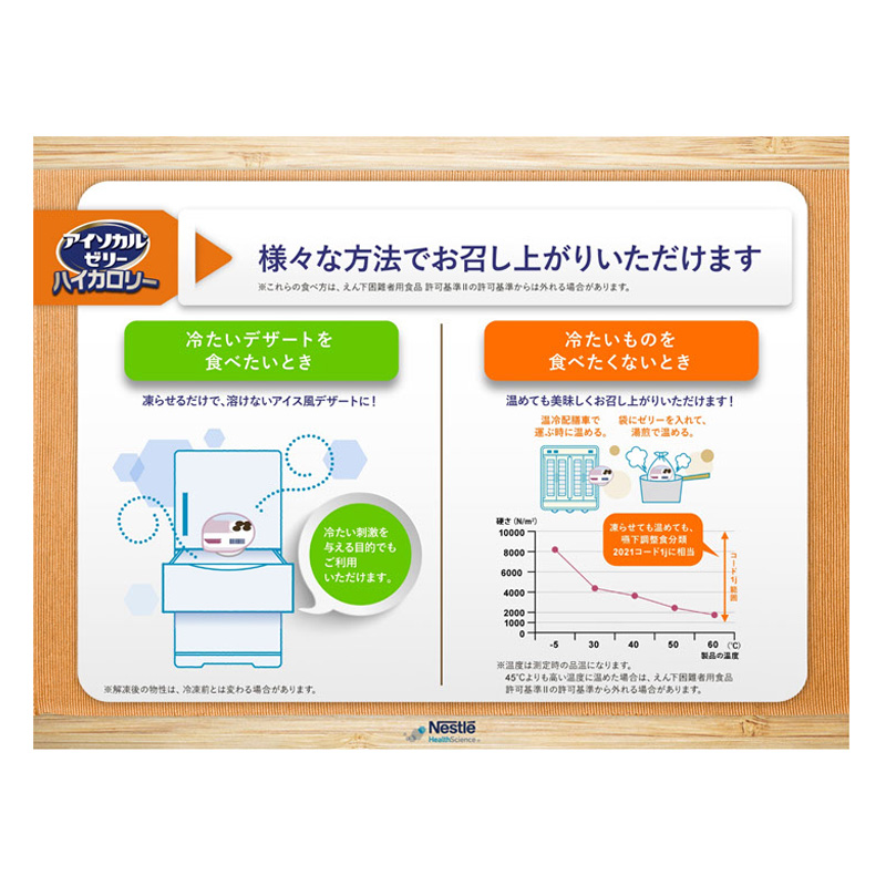 【お取り寄せ商品】アイソカルゼリー ハイカロリー コーヒー味 66ｇ