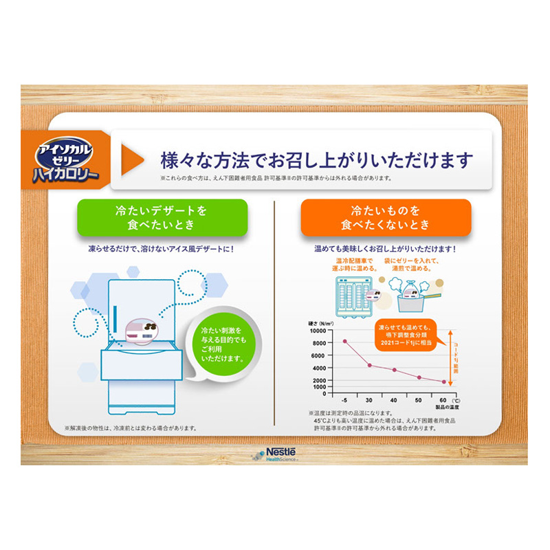 【お取り寄せ商品】アイソカルゼリー ハイカロリー りんご味 66ｇ