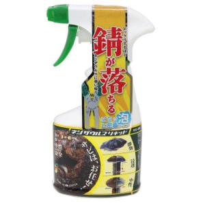 ネジザウルスリキッド 250mL ZC-29