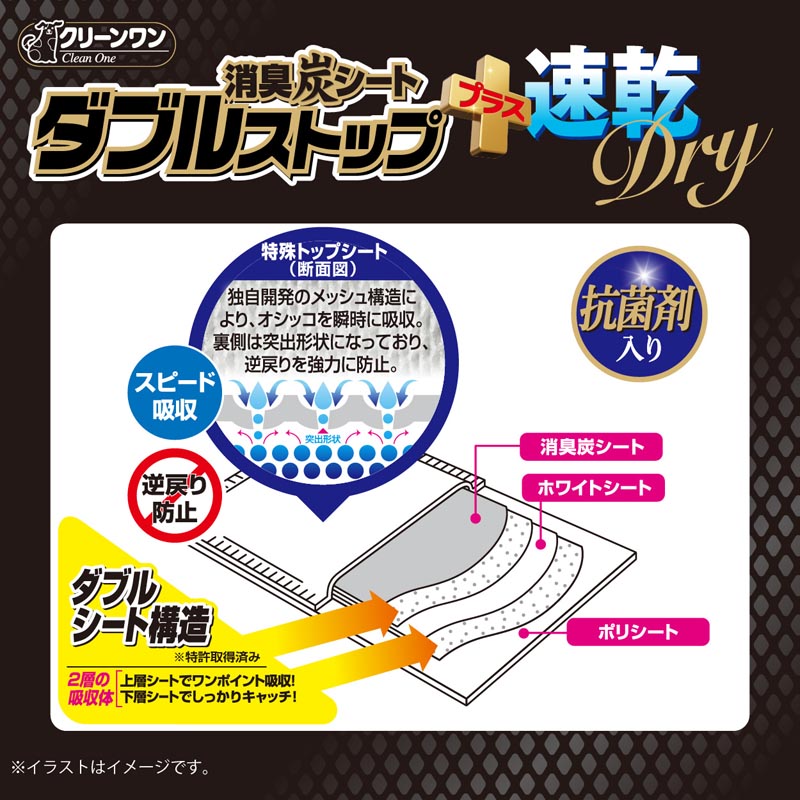 クリーンワン 消臭炭シート ダブルストッププラス 速乾ドライ レギュラー 80枚