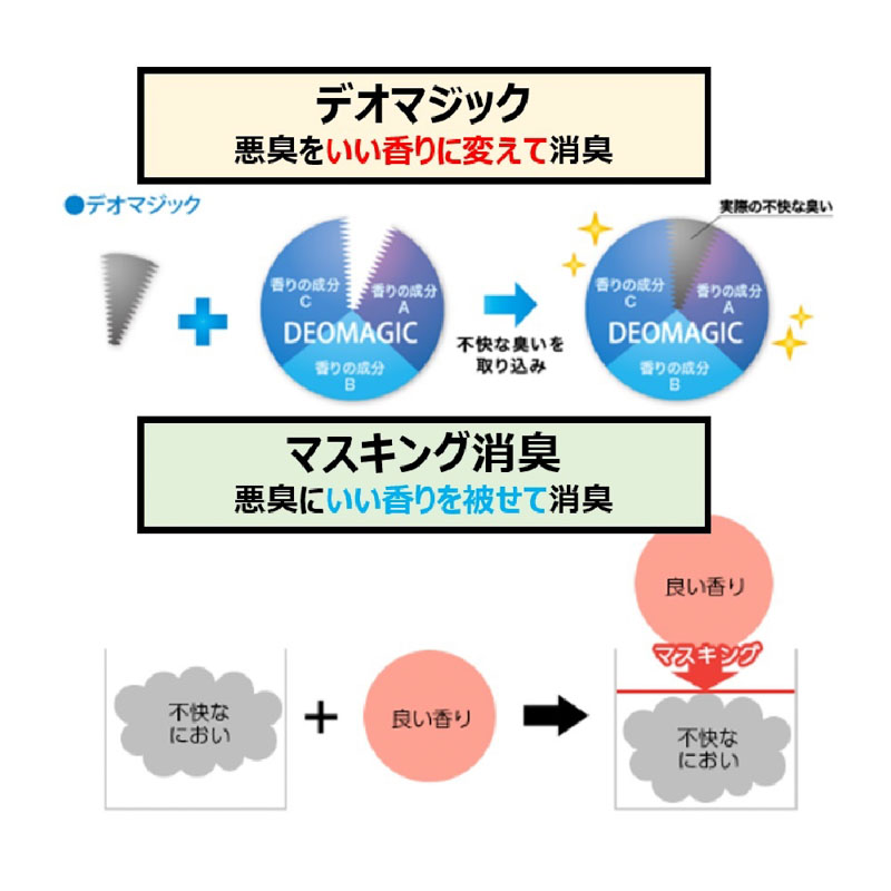 パックリンノーマット替えボトル