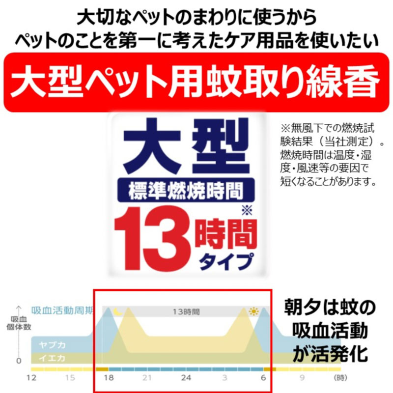 ペット用アース渦巻AC 48巻