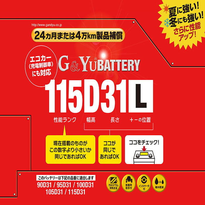 G&Yuバッテリー 20.8kg